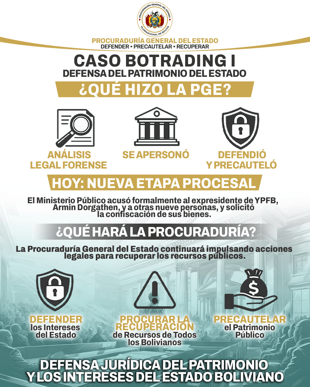 CASO BOTRADING: PGE DEFIENDE EL PATRIMONIO DEL ESTADO Y PROMUEVE LA RECUPERACIÓN DE RECURSOS PÚBLICO